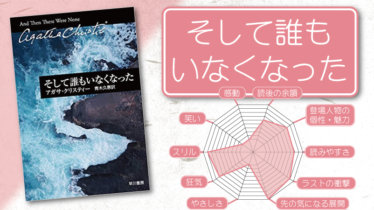 そして誰もいなくなった 小説 ネタバレなしレビュー アガサ クリスティよるミステリーの金字塔 日本の白歴史